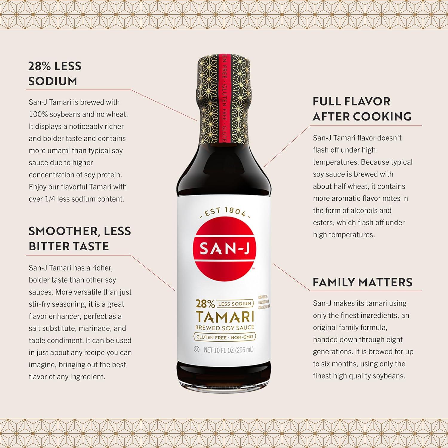 image:imageSanJ Gluten Free Tamari Soy Sauce with 28 Less Sodium Specially Brewed Made with 100 Soy 64 oz Container