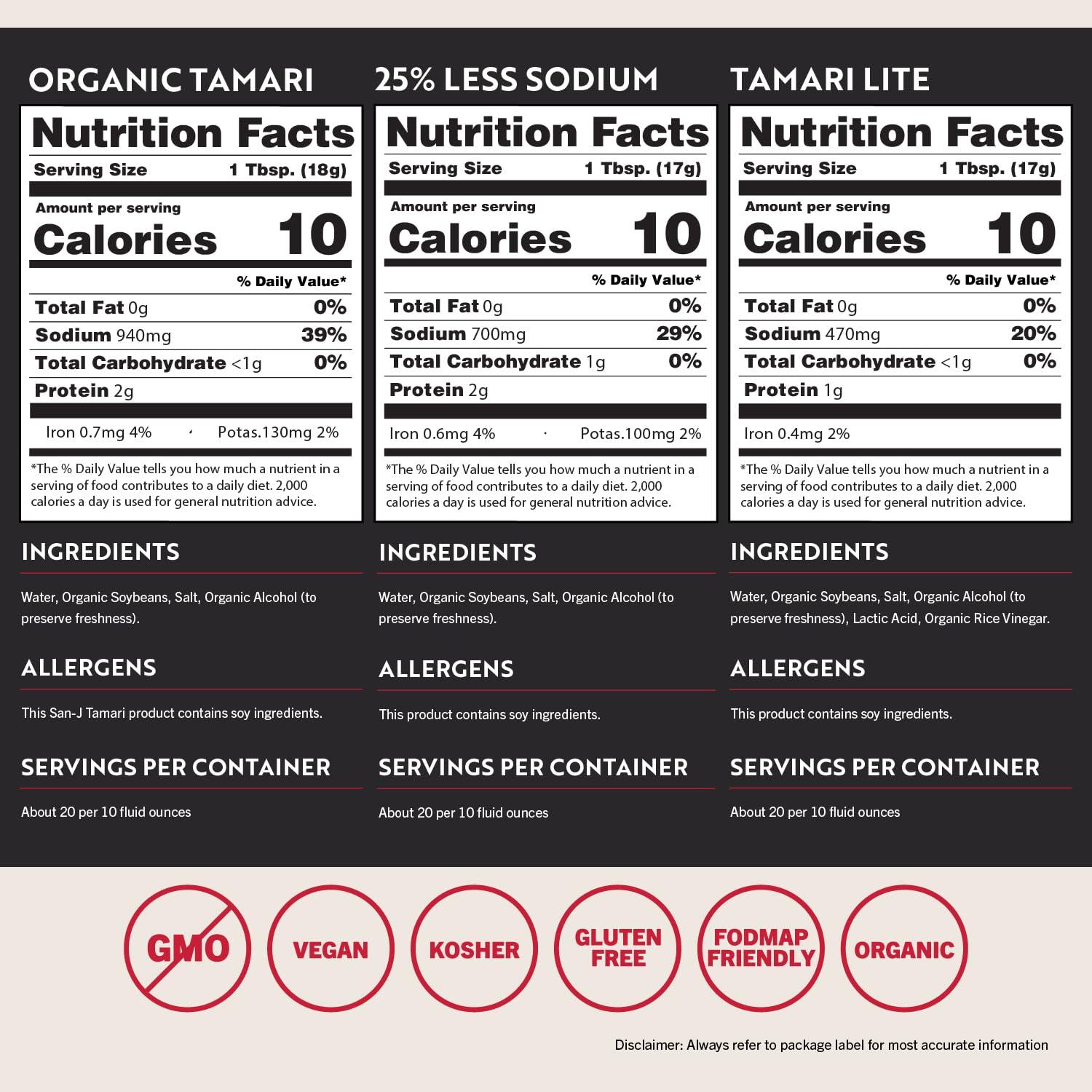 image:imageSanJ Organic Tamari Soy Sauce 3pack Premium Gift Box Tamari 25 Less Sodium Lite 50 Less Sodium 10oz Bottles